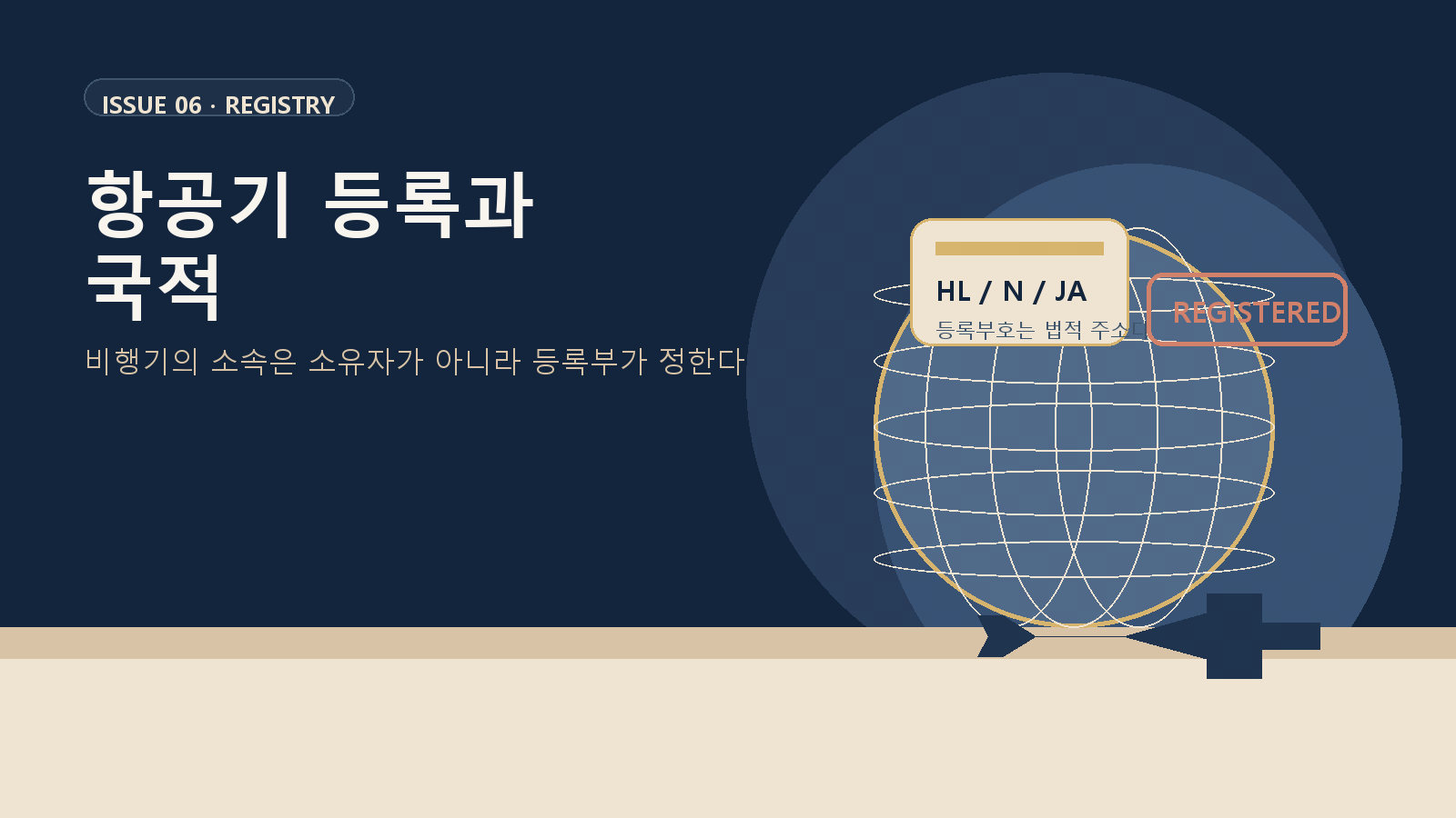 항공기 등록과 국적: 비행기는 어느 나라 소속이 되는가