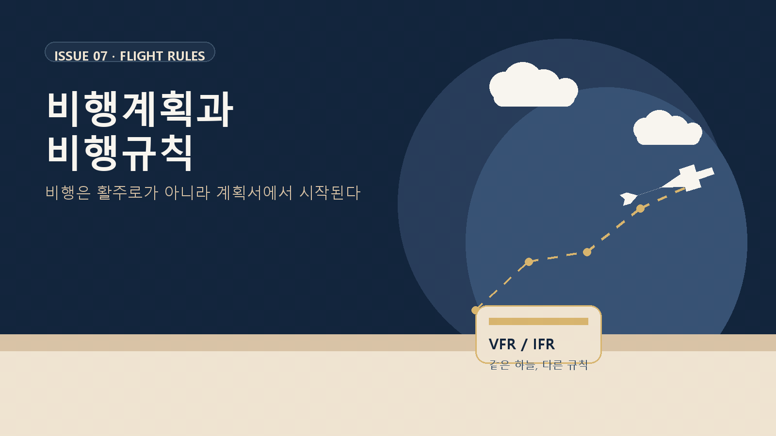 비행계획과 비행규칙: 이륙 전에 이미 시작되는 안전