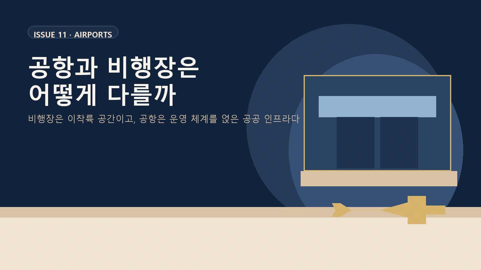공항과 비행장은 어떻게 다를까: 공항시설법으로 보는 기본 구조