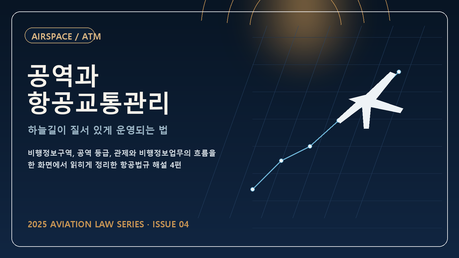 공역과 항공교통관리: 하늘길이 질서 있게 운영되는 법