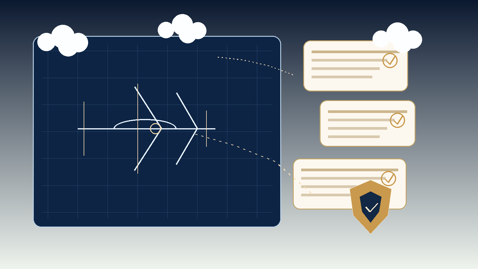 감항인증과 항공기 기술기준: 비행 전 안전성 인증 제도 이해하기